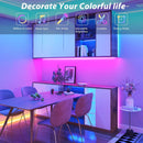 Cinta de LED Inteligente RGB con App y Control Remoto – Sincronización con Música 1m a 20m