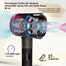 Secador de Pelo Profesional Iones Negativos 2000W Silencioso Secado Rápido Portátil