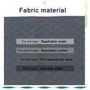 Tapete Higiénico Reutilizable y Lavable para Perros y Gatos – Alfombra Absorbente Impermeable para Entrenamiento y Protección de Muebles